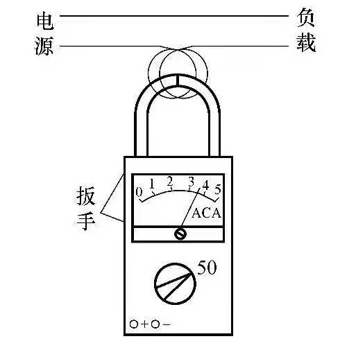图片关键词 图片关键词