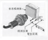 图片关键词 图片关键词