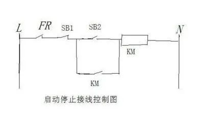 图片关键词 图片关键词